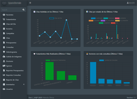 Sistema Clínicas Dentales